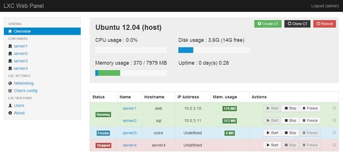 How To Install Lxc Web Panel On Ubuntu Server? Vps House Blog